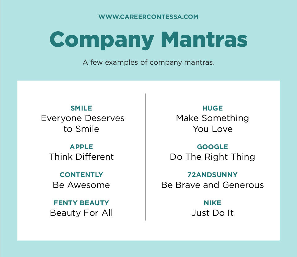 How To Write—and Use—a Career Mantra Career Contessa